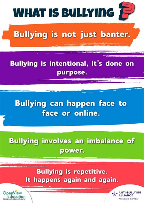 portal zacarias bullying|Bullying: What is it and how to stop it .